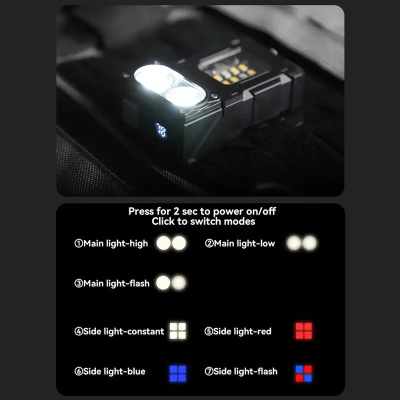 Multifunctional Ajustable Angle LED Flashlight Outdoors Mini Work Light Portable Magnet USB Rechargeable Camping Light