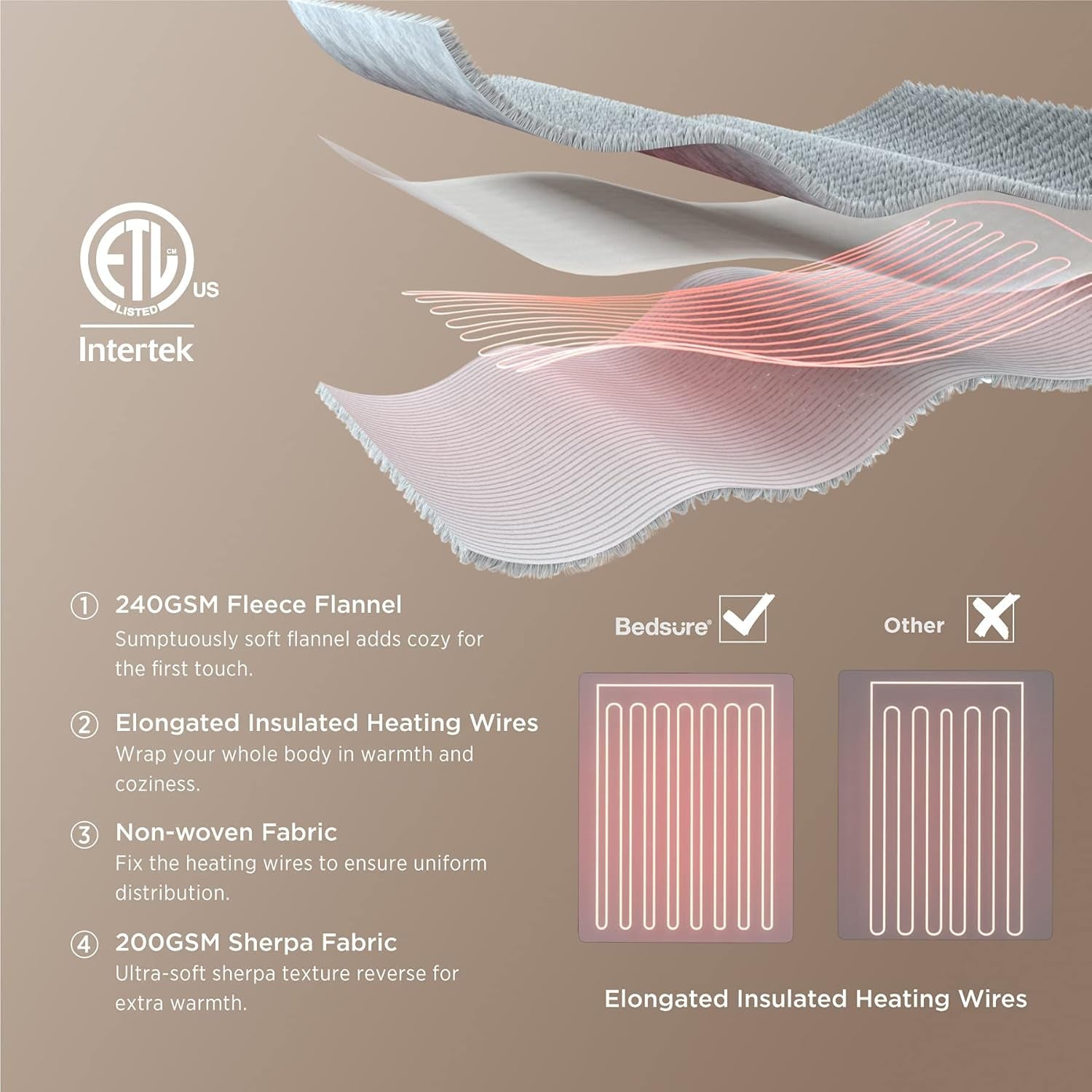 Full Weighted Heating Pad for Back Pain & Cramps Relief